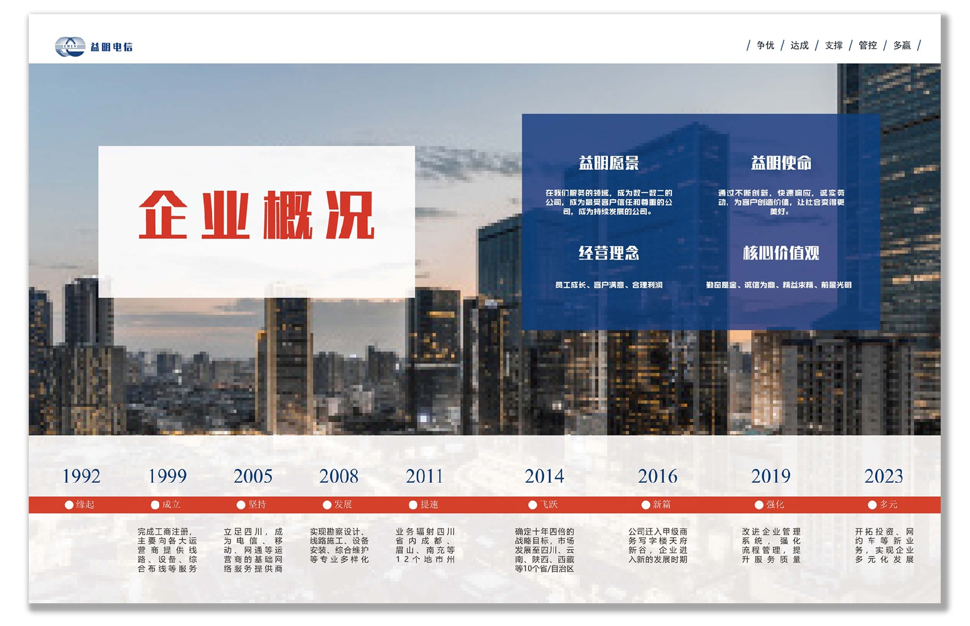 页面提取自－益明检查 拷贝.jpg